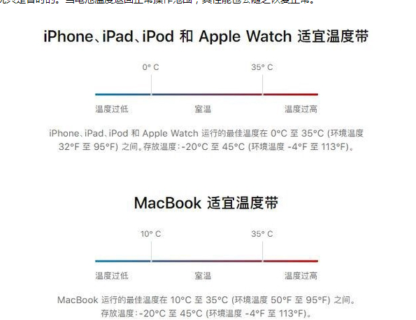 百色苹果13维修分享iPhone 13耗电越来越快怎么办 