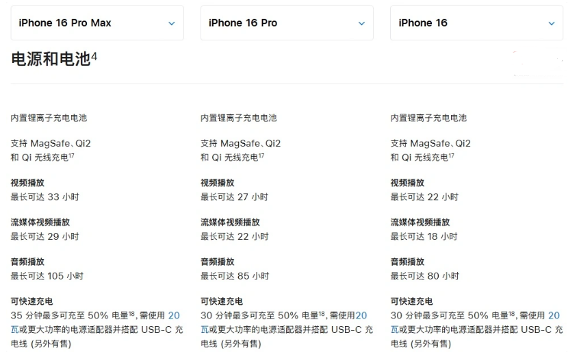 百色苹果手机维修分享 iPhone 16 目前实测充电峰值功率不超过 39W 