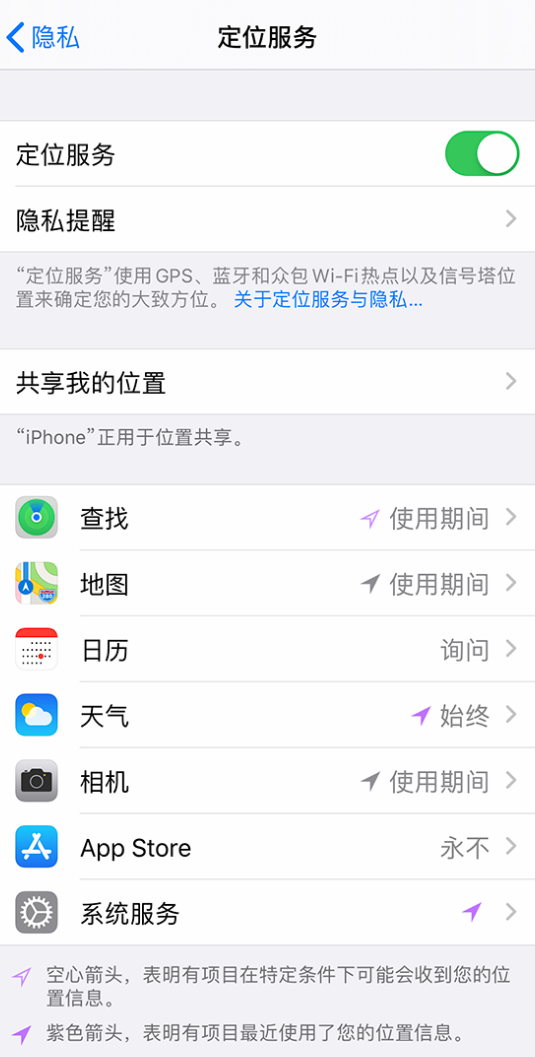 百色苹果手机维修分享iPhone 状态栏中时间显示为蓝色图标是什么情况 